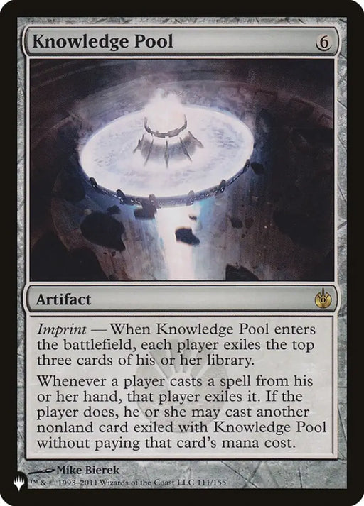 Knowledge Pool [The List] - MTG Single
