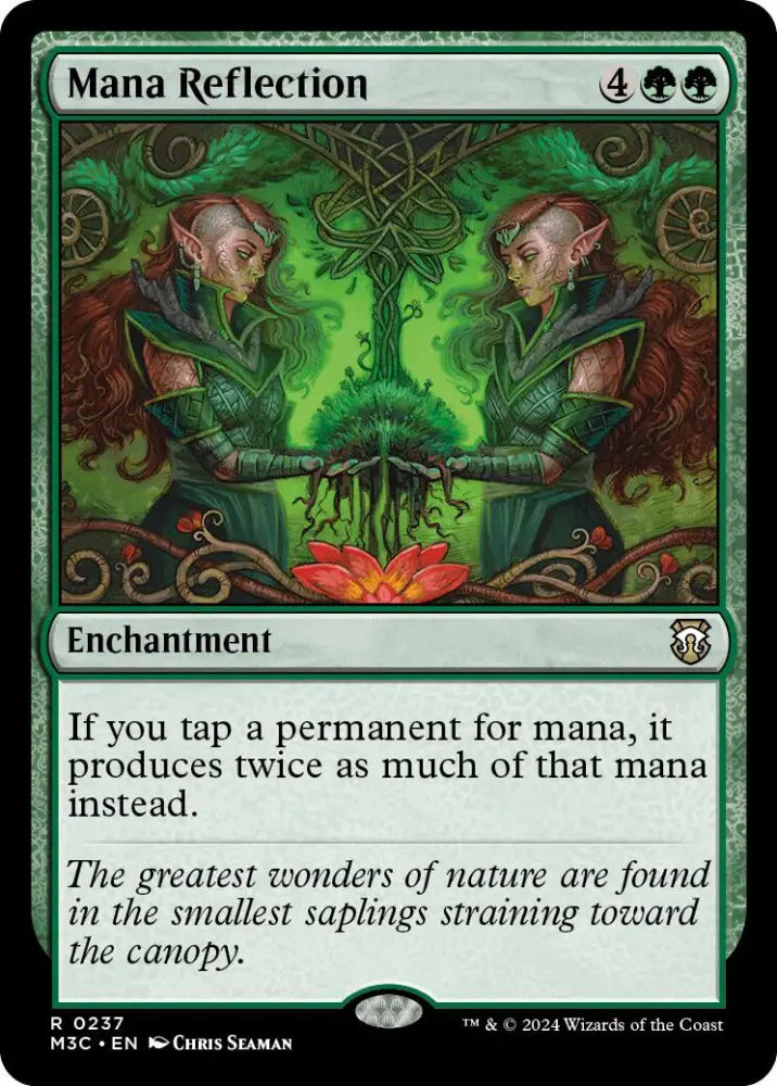 Mana Reflection [Modern Horizons 3 Commander] - MTG Single