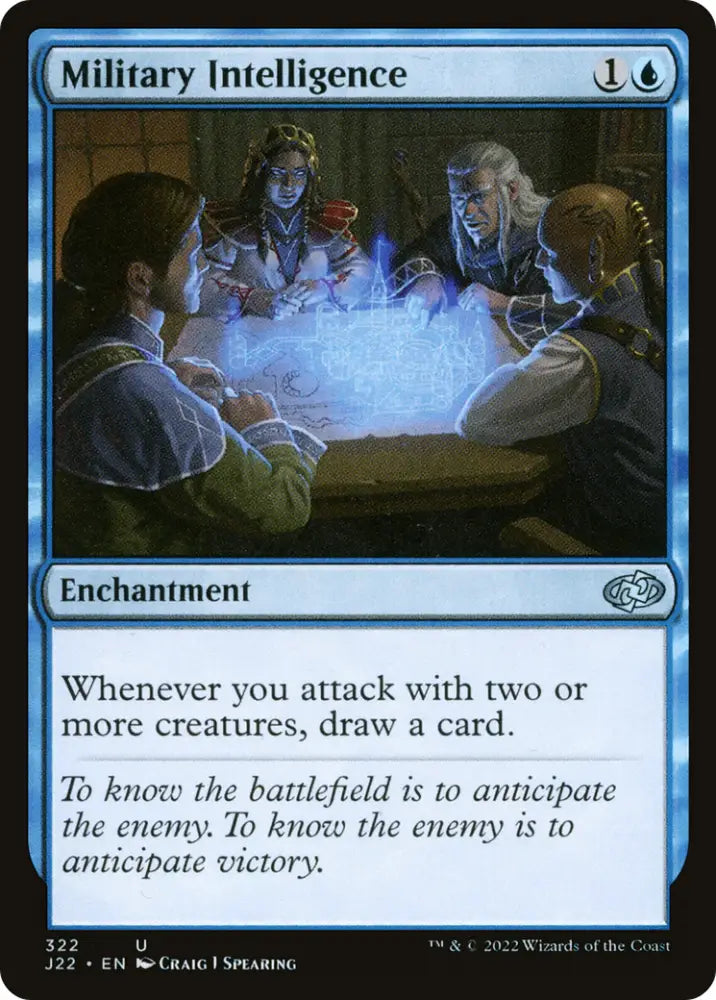 Military Intelligence [Jumpstart 2022] - MTG Single