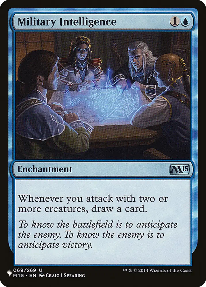 Military Intelligence [The List] - MTG Single