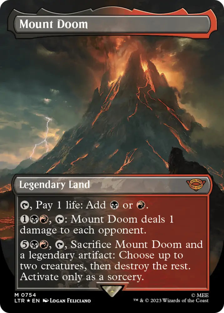 Mount Doom (Borderless) (Surge Foil) [The Lord of the Rings: Tales of Middle-Earth] - MTG Single
