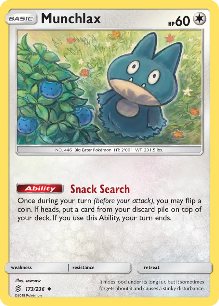 Munchlax (173/236) [Sun & Moon: Unified Minds] - Pokemon Single