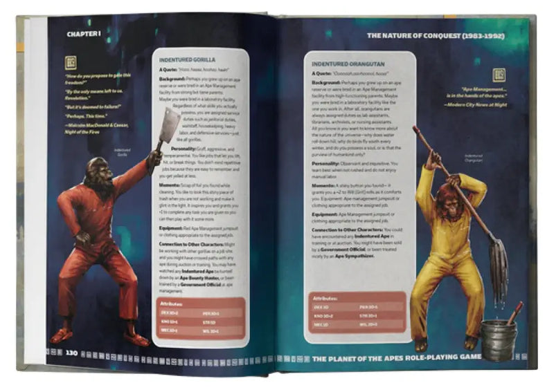 Planet Of The Apes RPG The Ansa Files Sourcebook (EN) - Role Playing Game