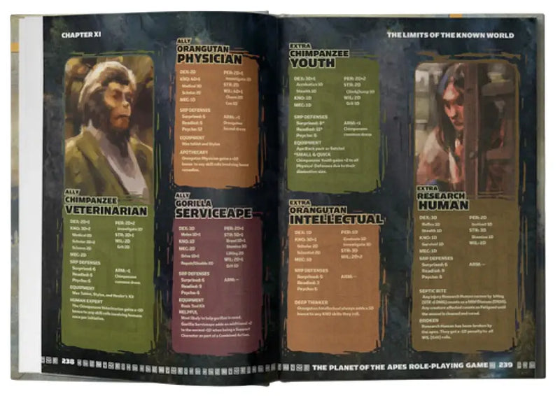 Planet Of The Apes RPG Core Rulebook (EN) - Role Playing Game