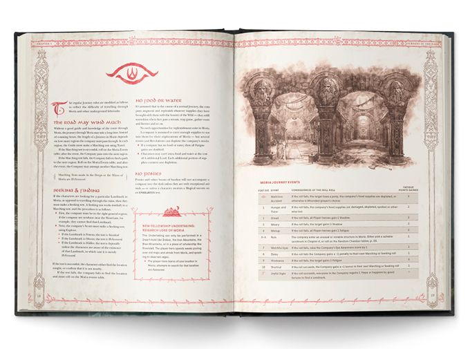 The Lord of the Ring RPG Moria Shadow of Khazad-Dûm (EN)