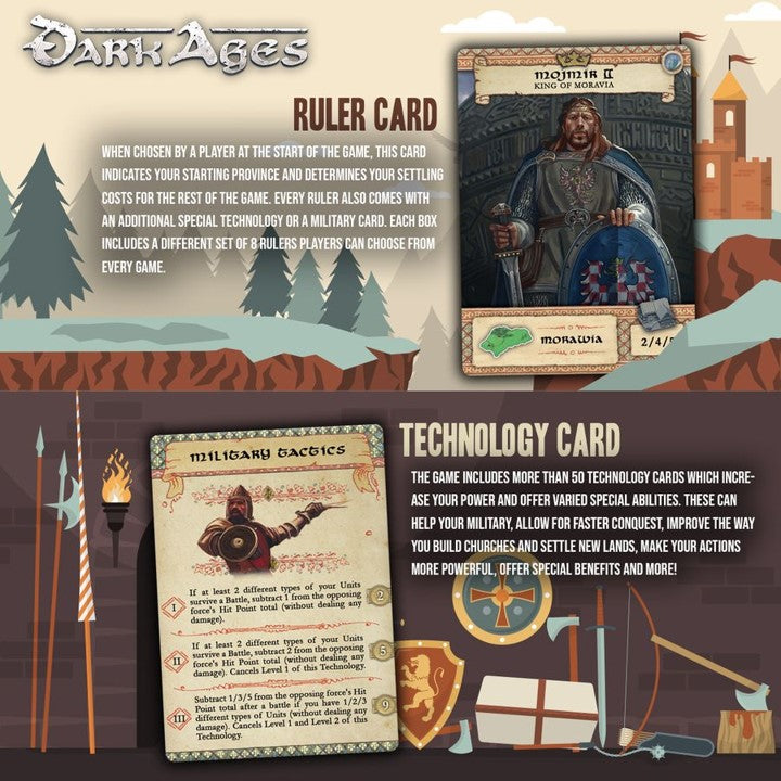 Dark Ages: Holy Roman Empire (EN)