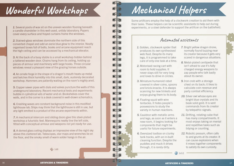 Le kit de personnages fantastiques (Anglais) 