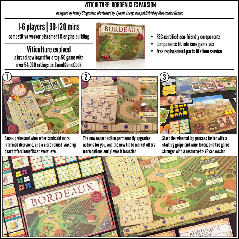 Viticulture Bordeaux (Anglais)