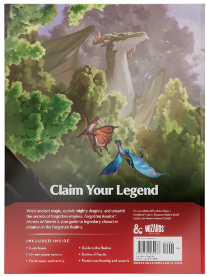 DND RPG Heroes of Faerûn