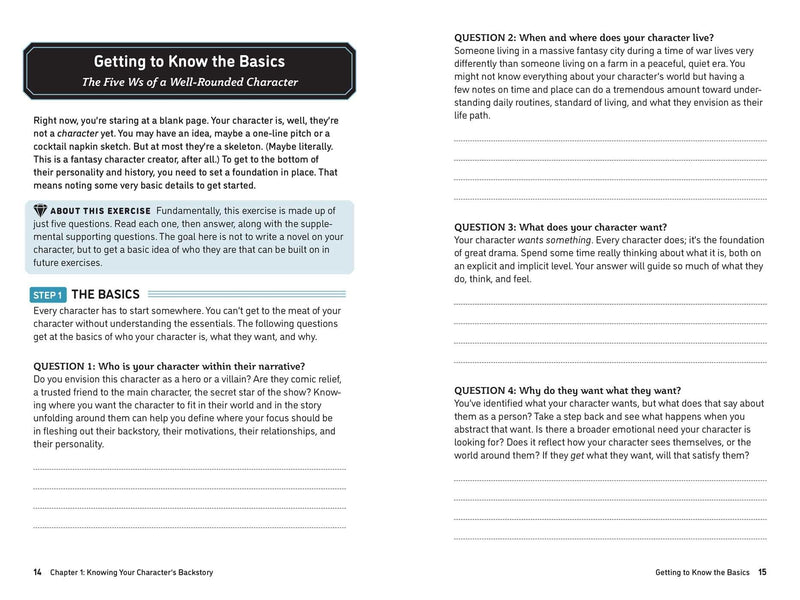 Le créateur de personnages fantastiques par excellence (EN)