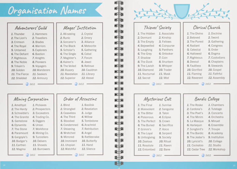 The Fantasy Master's Fantasy Toolkit