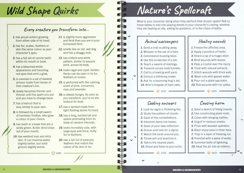 Le kit de personnages fantastiques (Anglais) 