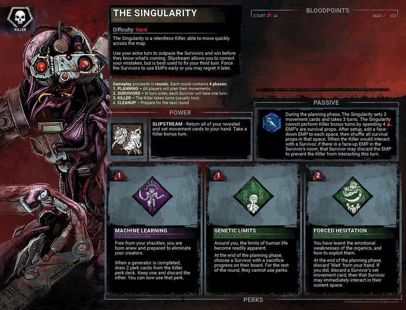 Dead By Daylight Lightbringer Expansion (Anglais)