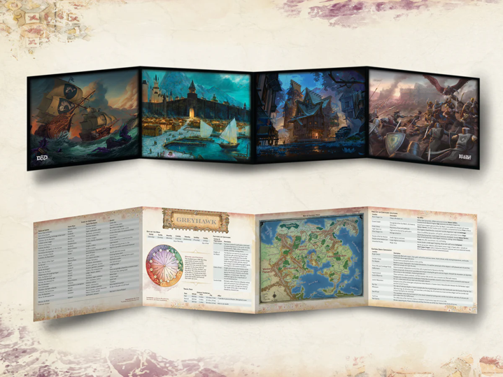 DND Dungeon Master's Guide Premium Map (2026-08-15) (Preorder)