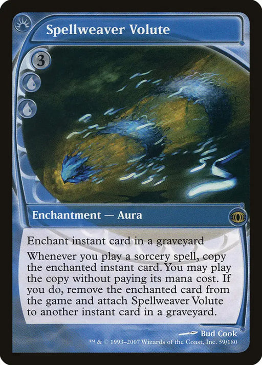 Spellweaver Volute [Future Sight] - MTG Single