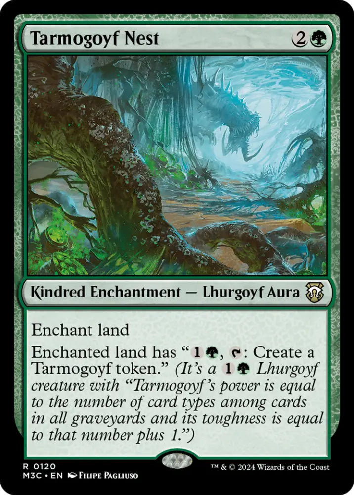 Tarmogoyf Nest [Modern Horizons 3 Commander] - MTG Single