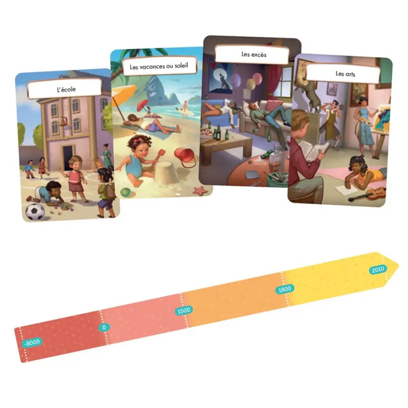 Timeline Access + (FR) - Board Games