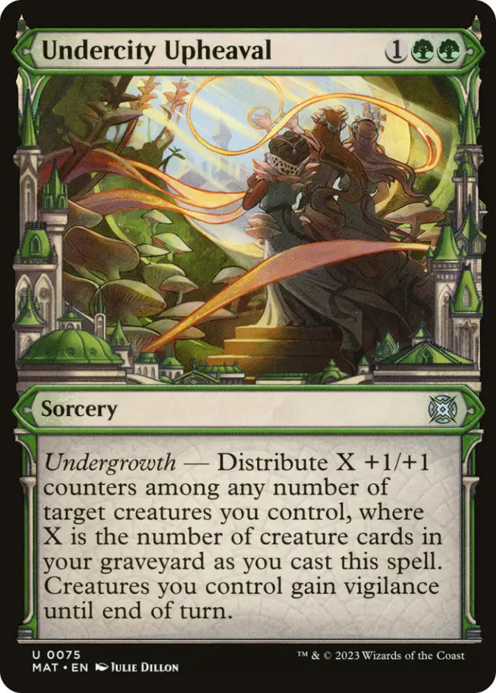 Undercity Upheaval (Showcase) [March of the Machine: The Aftermath] - MTG Single