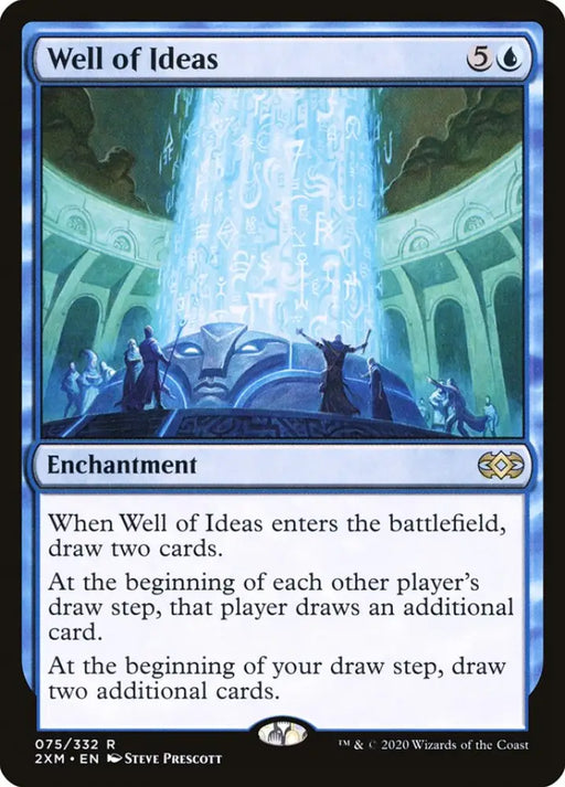 Well of Ideas [Double Masters] - MTG Single