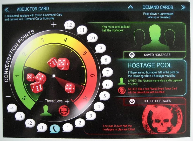 Négociateur d'otages (En)