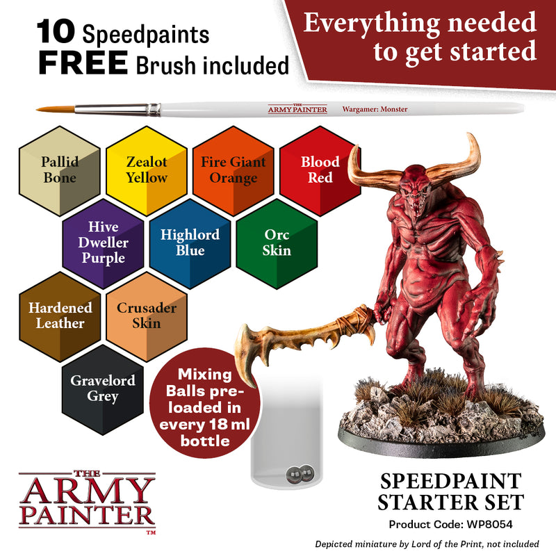 WARPAINTS: SPEEDPAINT STARTER SET - 10 COLOUR