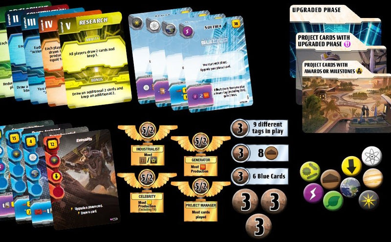 Terraformation de Mars Ares Expedition : Discovery (EN)